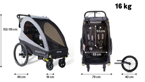 X-LANDER WÓZEK PRZYCZEPKA 3W1 DO ROWERU BOOSTER 2