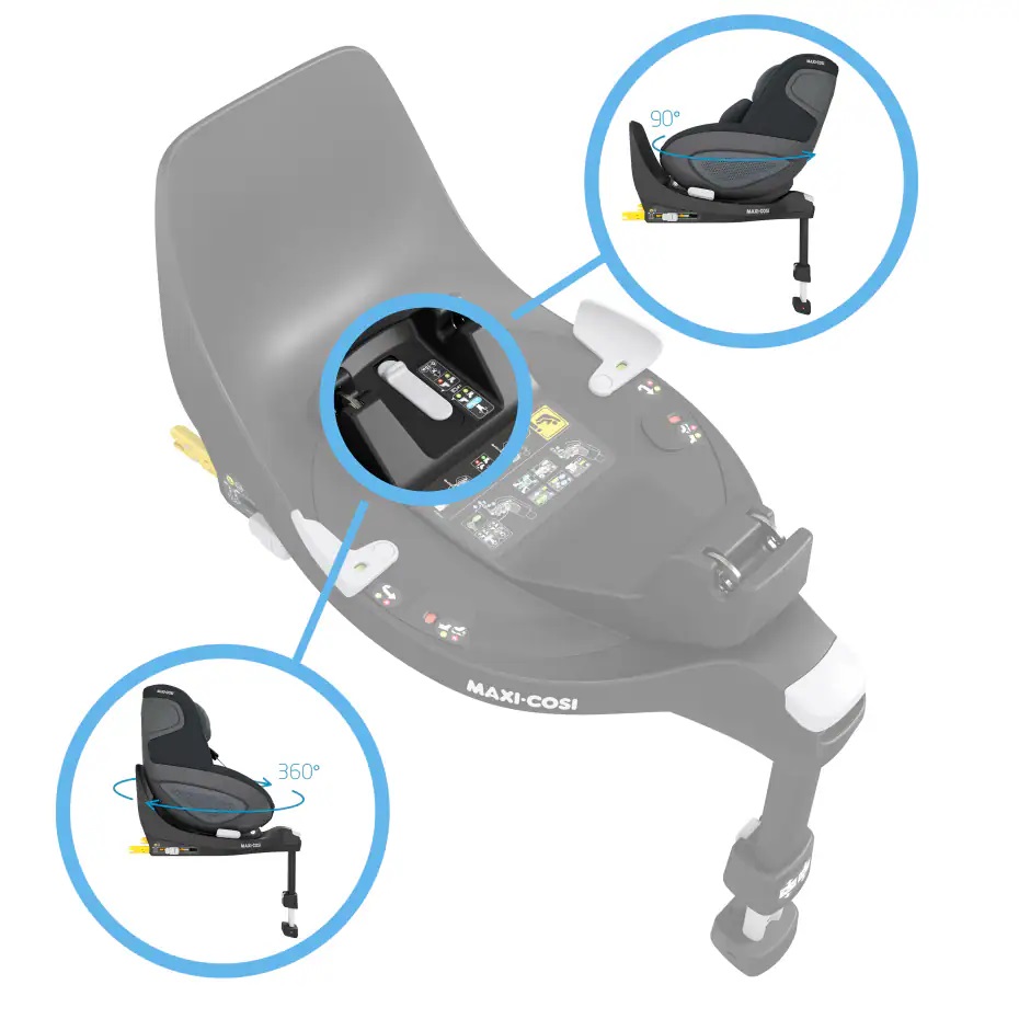 Baza FamilyFix 360 - obrotowa podstawa fotelika samochodowego ISOFIX